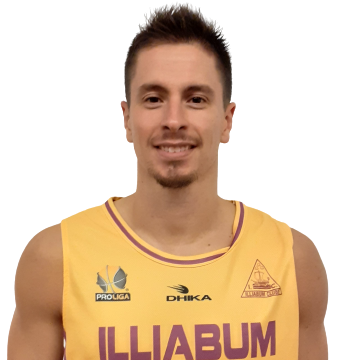 Imagem perfil atleta