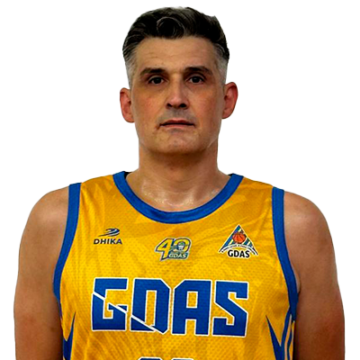 Perfil Jogador