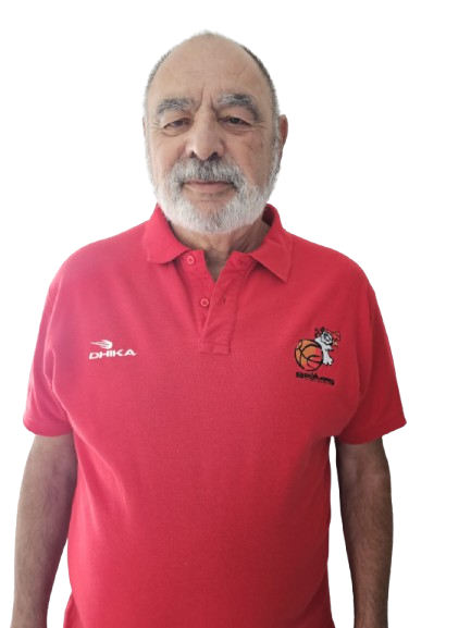 Imagem perfil treinador