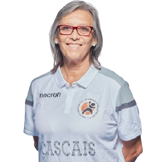 Imagem perfil treinador