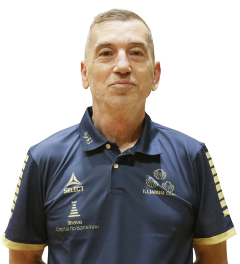 Imagem perfil treinador